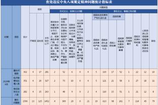 中国赛艇队单日狂揽6枚金牌 老将张亮追平历史纪录！